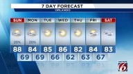 Next cold front to blast through Central Florida may bring some rain