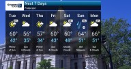 Breezy and Cooler Conditions Ahead