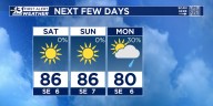 FORECAST: Dry weekend with rain chances returning next week