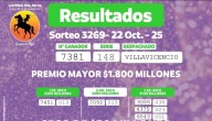 Resultados de la lotería de Manizales, Meta y Valle para el miércoles 22 de octubre