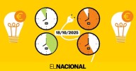 Precio de la luz de hoy, 18 de octubre, por horas: ¿cuándo es más barato poner la lavadora?