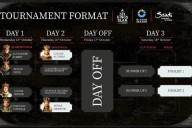 Six King Slam, un torneo millonario
