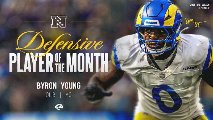 Byron Young named NFC Defensive Player of the Month for September