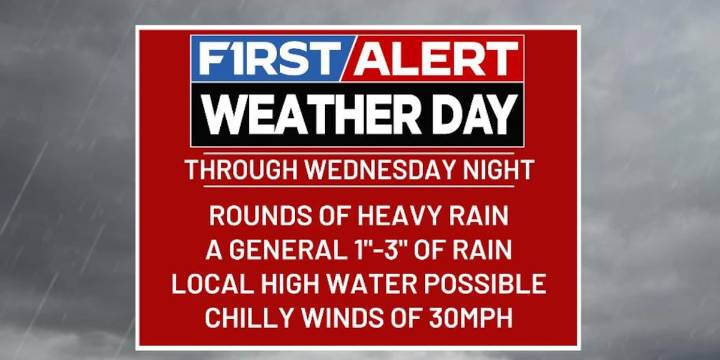 FIRST ALERT | Chris Bailey has a First Alert Weather Day