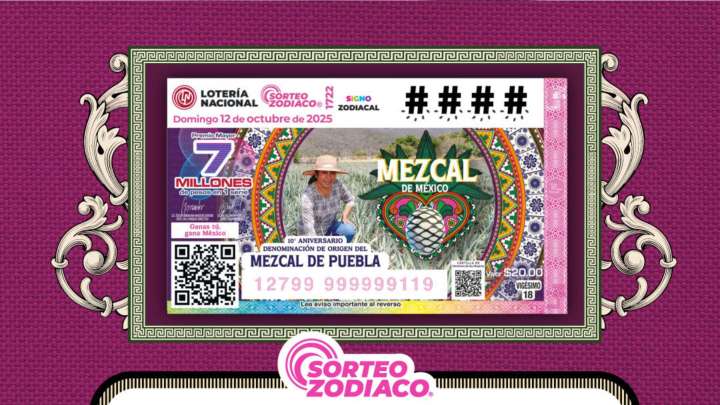 Resultados Lotería Nacional Hoy 12 de Octubre 2025: Lista de Ganadores del Sorteo Zodiaco 1722