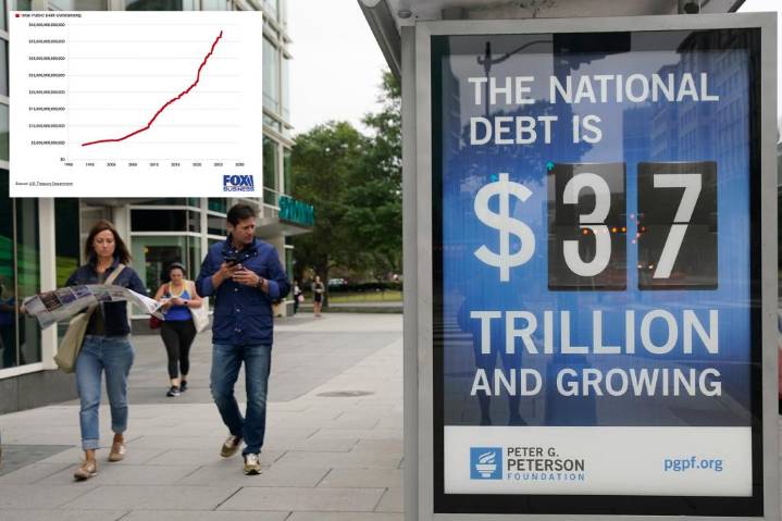 US national debt surpasses 38 trillion for first time in history