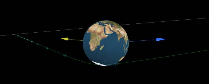 A Rock Just Came Within 270 Miles of Hitting Earth