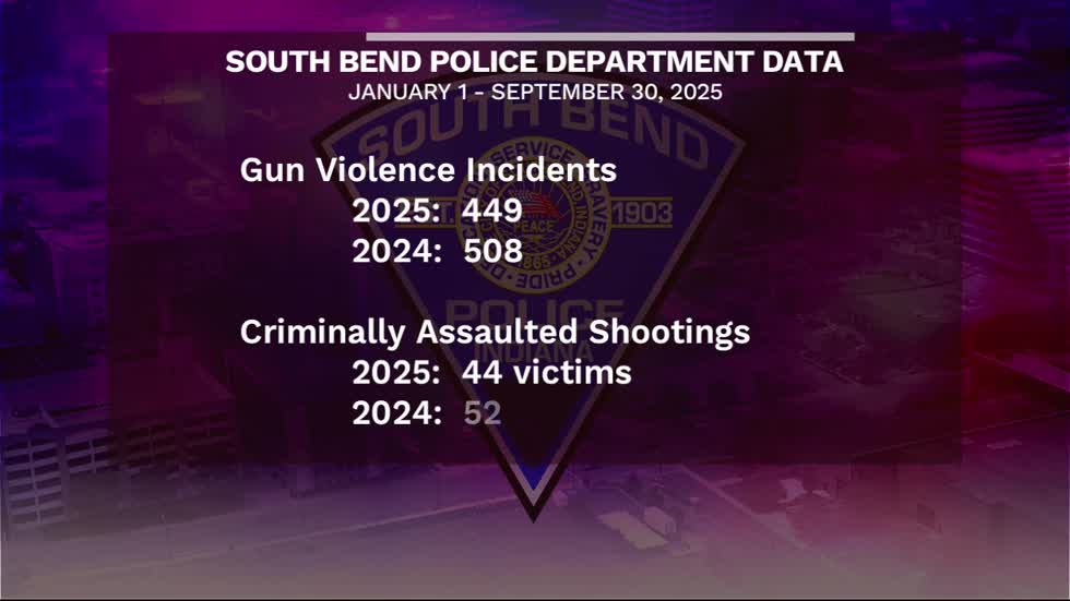 SBPD talks safety, staffing at quarterly safety meeting