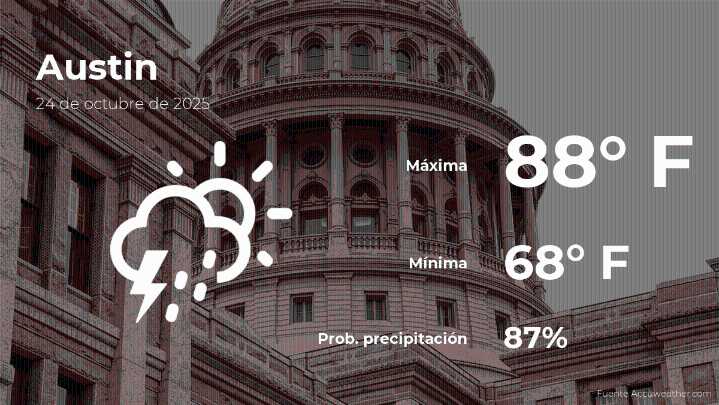 Pronóstico del clima en Austin, Texas para este viernes 24 de octubre