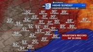Houston Weather: Warm and steamy until a late week front passes