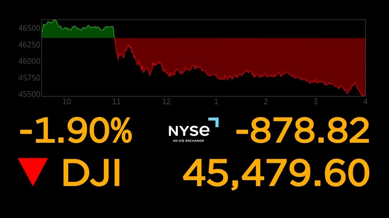 Stocks tumble in Wall Street’s worst day since April after Trump threatens more tariffs on China