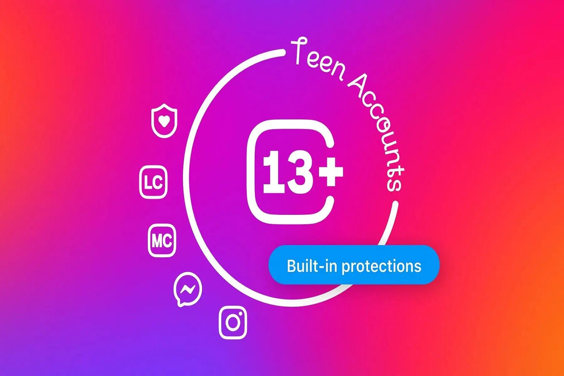 Instagram activa clasificación similar al cine para contenidos destinados a menores