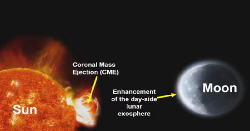 Chandrayaan-2 records first-ever observation of solar eruption effects on the Moon