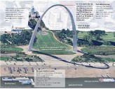 A look at the features of St. Louis’ Gateway Arch, our smallest National Park