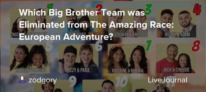 Which Big Brother Team was Eliminated from The Amazing Race: European Adventure?: ohnotheydidnt