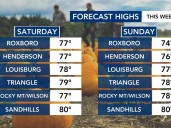 Warming up this weekend ahead of another fall cold front, storm chance
