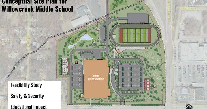 Portage Township School Board OKs renaming of future middle school