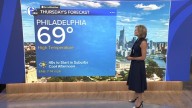 AccuWeather forecast for Philadelphia, Pennsylvania, New Jersey and Delaware