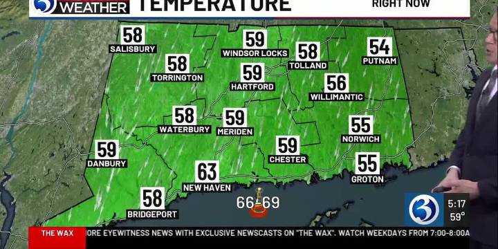 Technical Discussion: Turning brighter, also chillier in the near