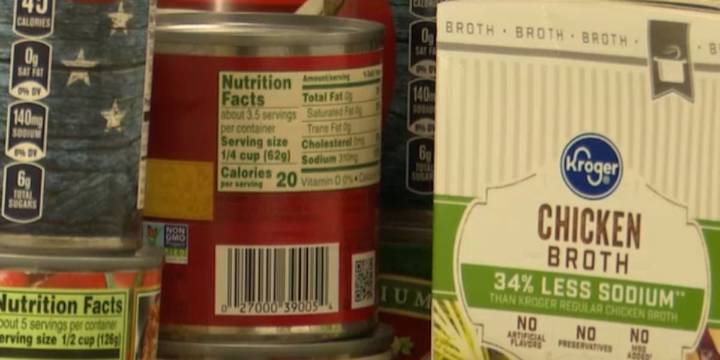On Your Side: Resources for food during federal government shutdown