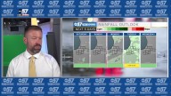 Toasty and dry through the weekend