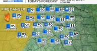 Gusty winds increase fire danger in North Texas on Monday