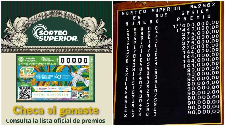 ¿Dónde Cayó Premio Mayor de Lotería Nacional 24 de Octubre 2025? Resultados Sorteo Superior 2862