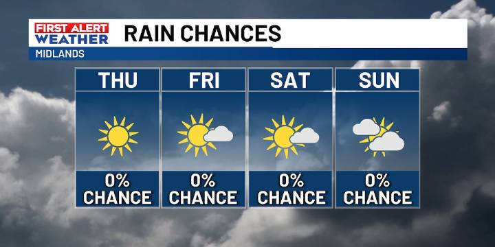 FIRST ALERT: Great weather continues through the upcoming weekend