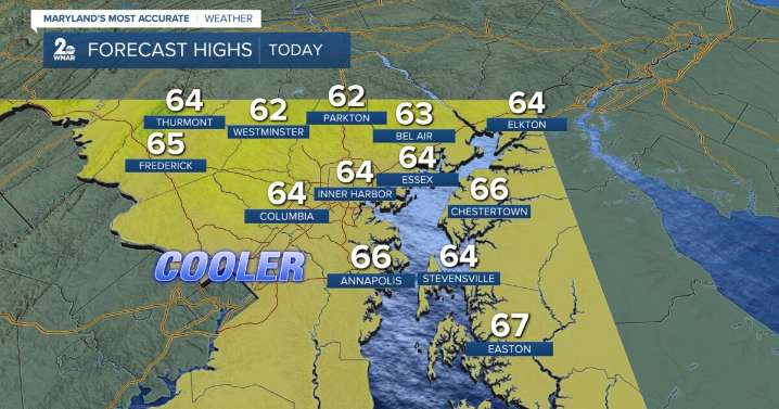 A cool & breezy start to the week!