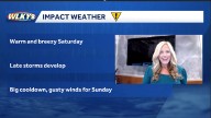 Impact weather:  breezy and warm on Saturday, storms on the way