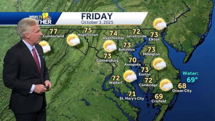 Maryland Weather Forecast: Temps stay cool across region on Friday, rise throughout weekend
