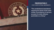 Texas voters decide: Should judges get more power to deny bail for violent crimes?