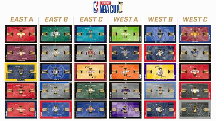 NBA unveils all 30 team courts for Emirates NBA Cup 2025