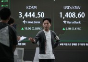 World shares are mixed as a U.S. government shutdown adds to uncertainty