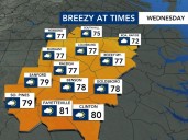 Fall weather is back: Low humidity, breath of fresh air on tap this week