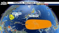 What’s happening in the Tropics?