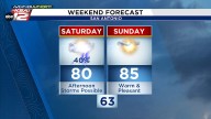SATURDAY: A midday break from rain, few more storms possible this afternoon