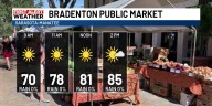 Farmer’s Markets Saturday Forecast