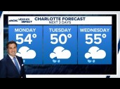 Cloudy, cool, and wet this week through Thursday
