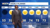 Another picture perfect day to wrap up the weekend