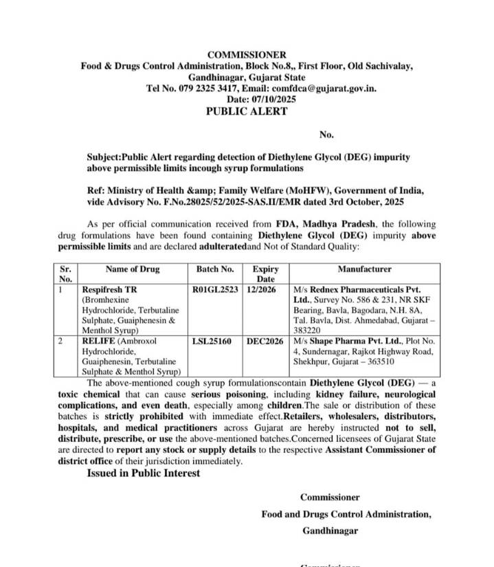 Gujarat govt orders 2 pharma companies to stop production, recall toxic cough syrups