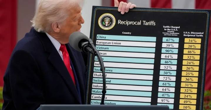Donald Trump impondrá aranceles para Colombia tras recortar la ayuda financiera