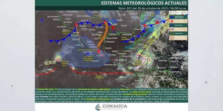 Cielos despejados y sol intenso: se anticipa un día de alta radiación en Oaxaca