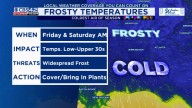 Frosty Nights and Halloween Sunshine: Warming Trend Ahead for Alabama