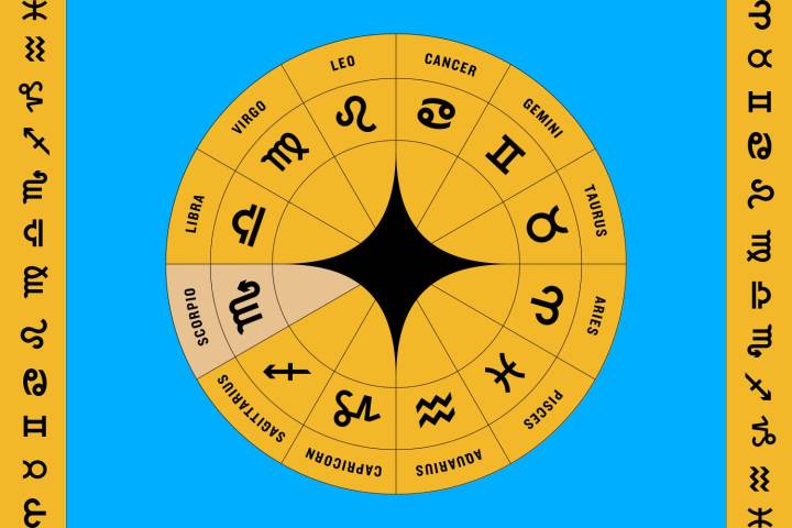 What Scorpio Season Means for Your Zodiac Sign