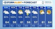 Rain showers roll in tonight
