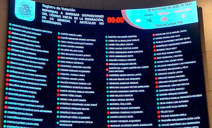 Aprueba Senado reformas al Código Fiscal