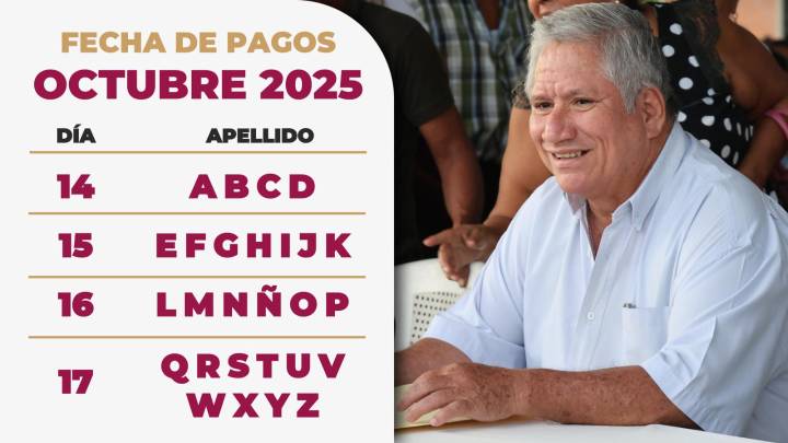 Gobierno del Pueblo inicia pago de pensiones de Bienestar y Plenitud para hombres de 63 y 64 años