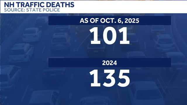 New Hampshire State Police warn drivers as deadly crashes rise