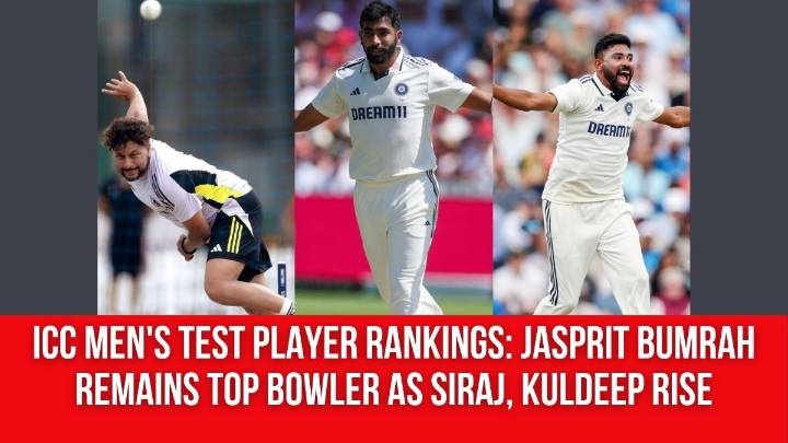 ICC Men’s Test Player Rankings: Jasprit Bumrah remains top bowler as Mohammed Siraj, Kuldeep Yadav rise